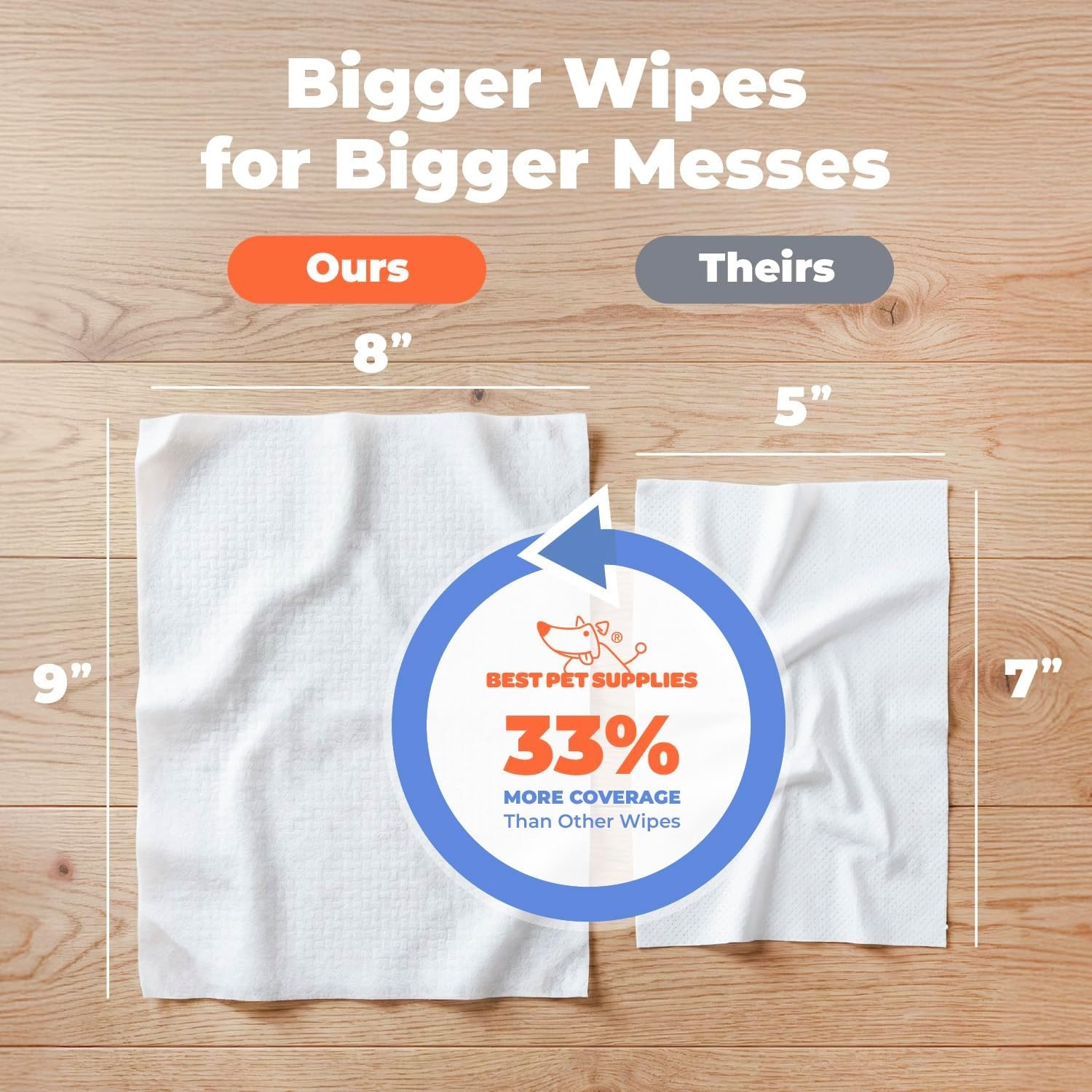 image:imageBest Pet Supplies 8 x 9 Large Unscented Dog Wipes Cleaning and Deodorizing for Paws and Coat Gentle Formula with Aloe Vera Vitamin E for Puppies and Cats 400 CountMoisturizing Coconut