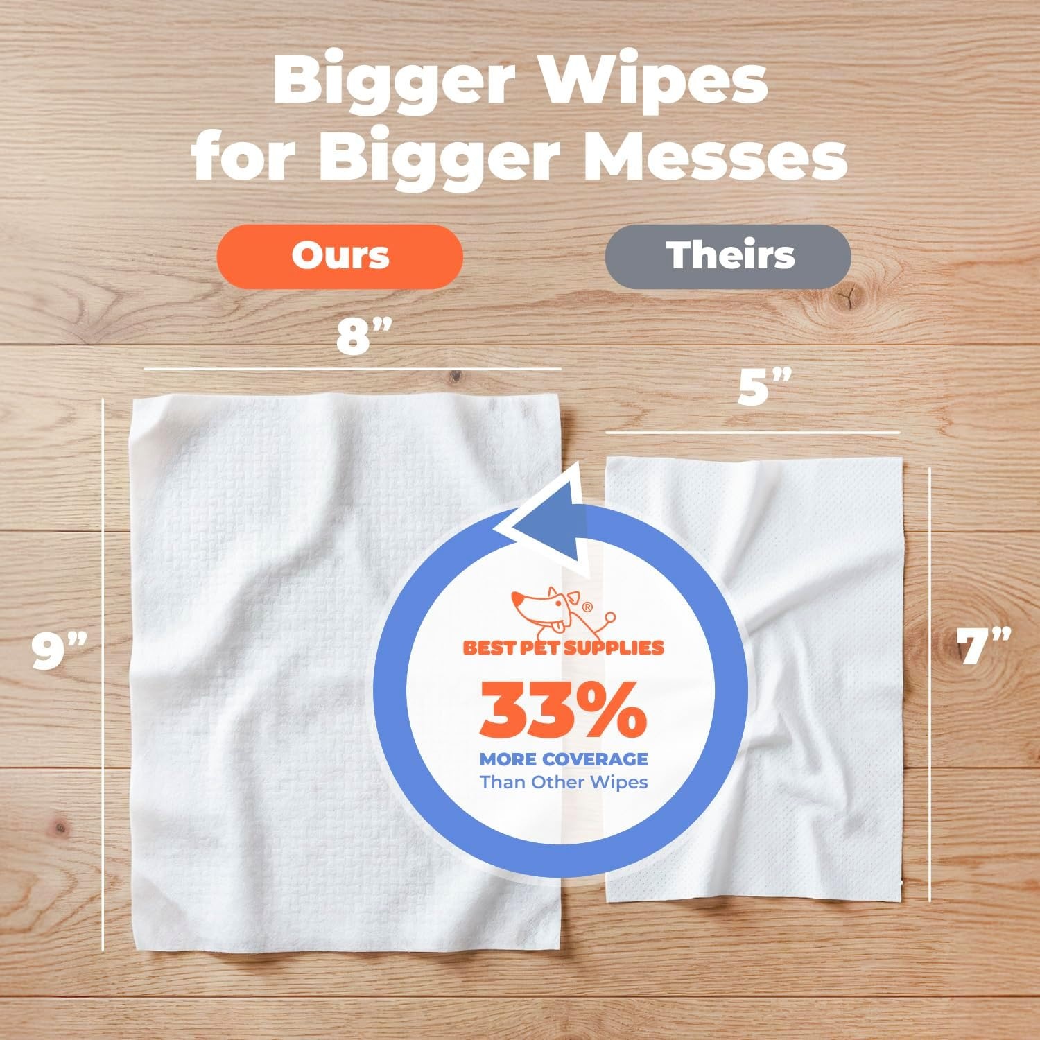 image:imageBest Pet Supplies 8 x 9 Large Unscented Dog Wipes Cleaning and Deodorizing for Paws and Coat Gentle Formula with Aloe Vera Vitamin E for Puppies and Cats 400 CountMoisturizing Coconut