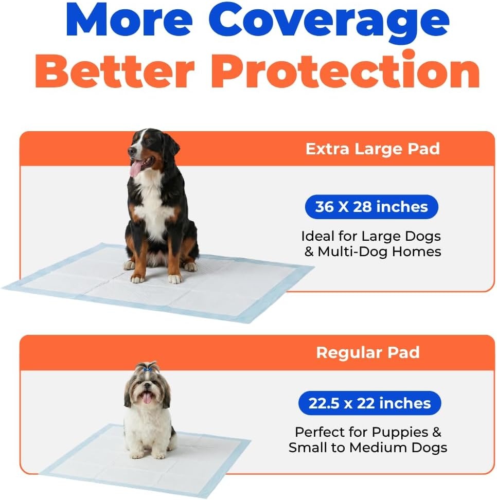 image:imageBest Pet Supplies Puppy Pads 225 x 22 Inches Disposable Dog Training Potty Super Absorbent Baby Blue Puppy Pee Pads for Dogs 300 CountBaby Blue