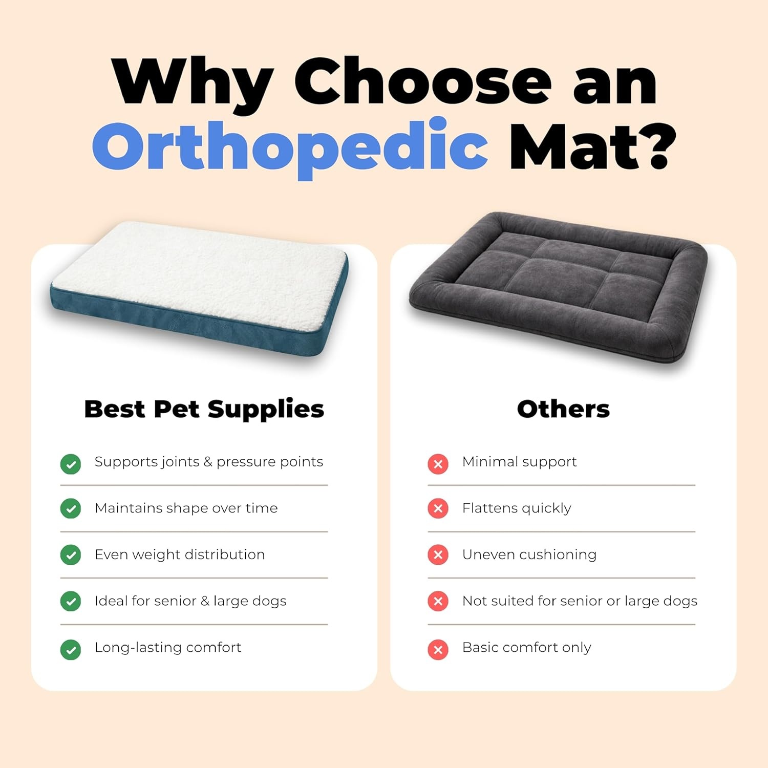 image:imageBest Pet Supplies Orthopedic Dog Bed with Memory Foam Washable Dog Crate Mat for Small Medium amp Large Dogs Thick Mattress for Crates Kennels or Floor Waterproof Pet Bed Gray 24 x 16 x 3Blue