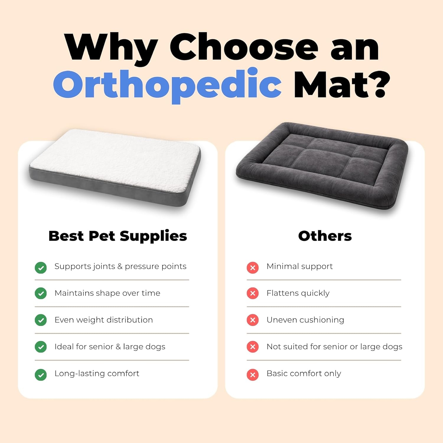 image:imageBest Pet Supplies Orthopedic Dog Bed with Memory Foam Washable Dog Crate Mat for Small Medium amp Large Dogs Thick Mattress for Crates Kennels or Floor Waterproof Pet Bed Gray 24 x 16 x 3Gray