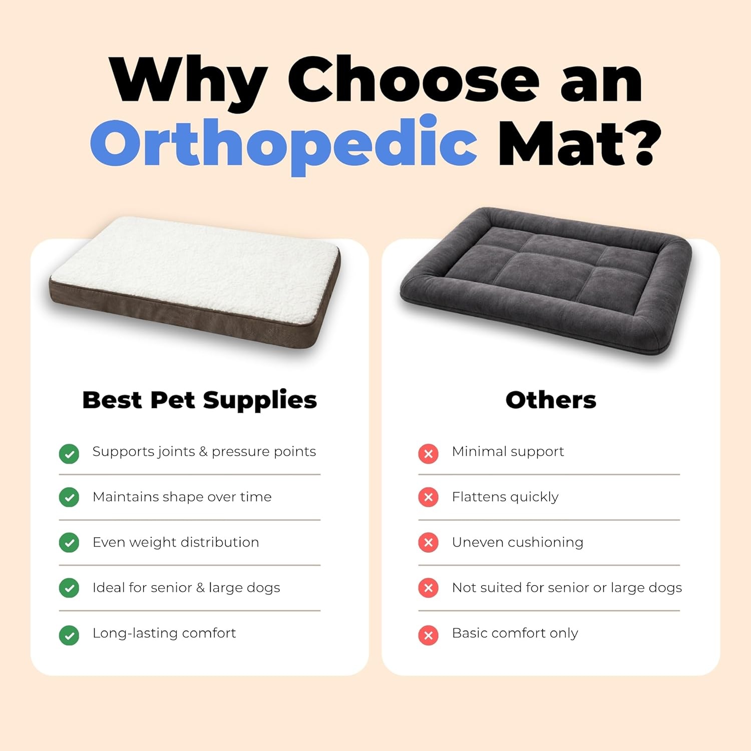 image:imageBest Pet Supplies Orthopedic Dog Bed with Memory Foam Washable Dog Crate Mat for Small Medium amp Large Dogs Thick Mattress for Crates Kennels or Floor Waterproof Pet Bed Gray 24 x 16 x 3Brown
