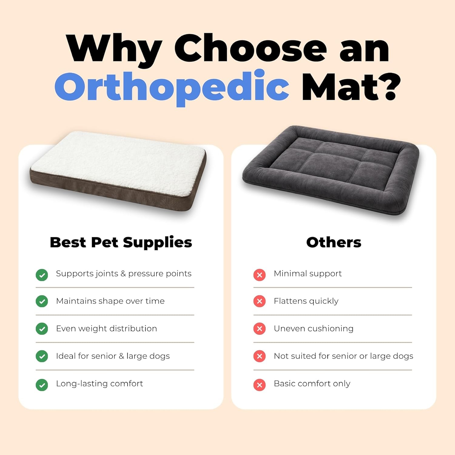 image:imageBest Pet Supplies Orthopedic Dog Bed with Memory Foam Washable Dog Crate Mat for Small Medium amp Large Dogs Thick Mattress for Crates Kennels or Floor Waterproof Pet Bed Gray 24 x 16 x 3Brown