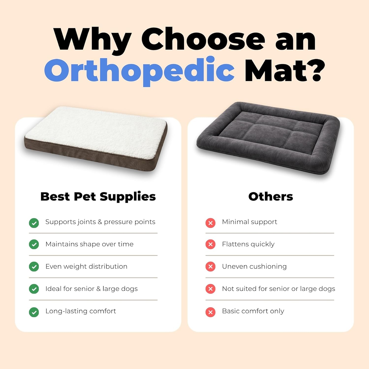 image:imageBest Pet Supplies Orthopedic Dog Bed with Memory Foam Washable Dog Crate Mat for Small Medium amp Large Dogs Thick Mattress for Crates Kennels or Floor Waterproof Pet Bed Gray 24 x 16 x 3Brown