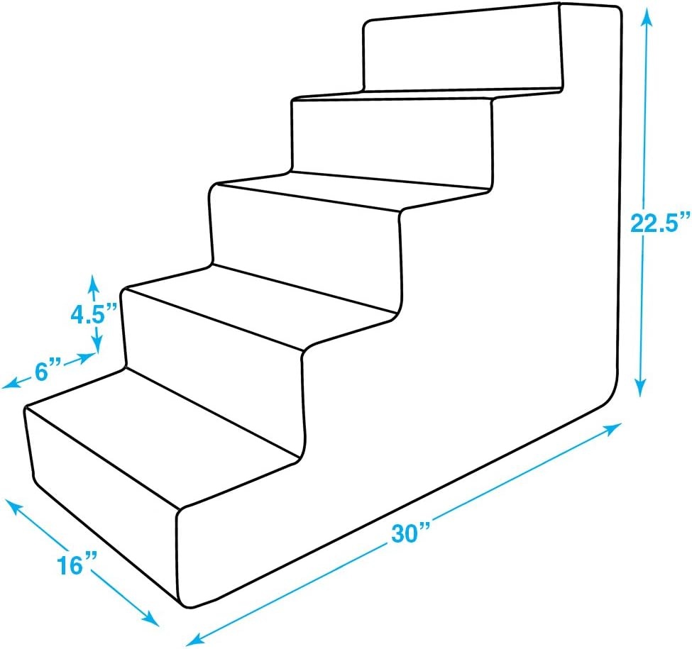 image:imageBest Pet Supplies Dog Stairs amp Steps Foam Steps for Small Dogs amp Cats NonSlip Indoor Balanced Pet Step Support Dog Ramp No Assembly Gray 5Step 225inch HeightDark Gray Linen