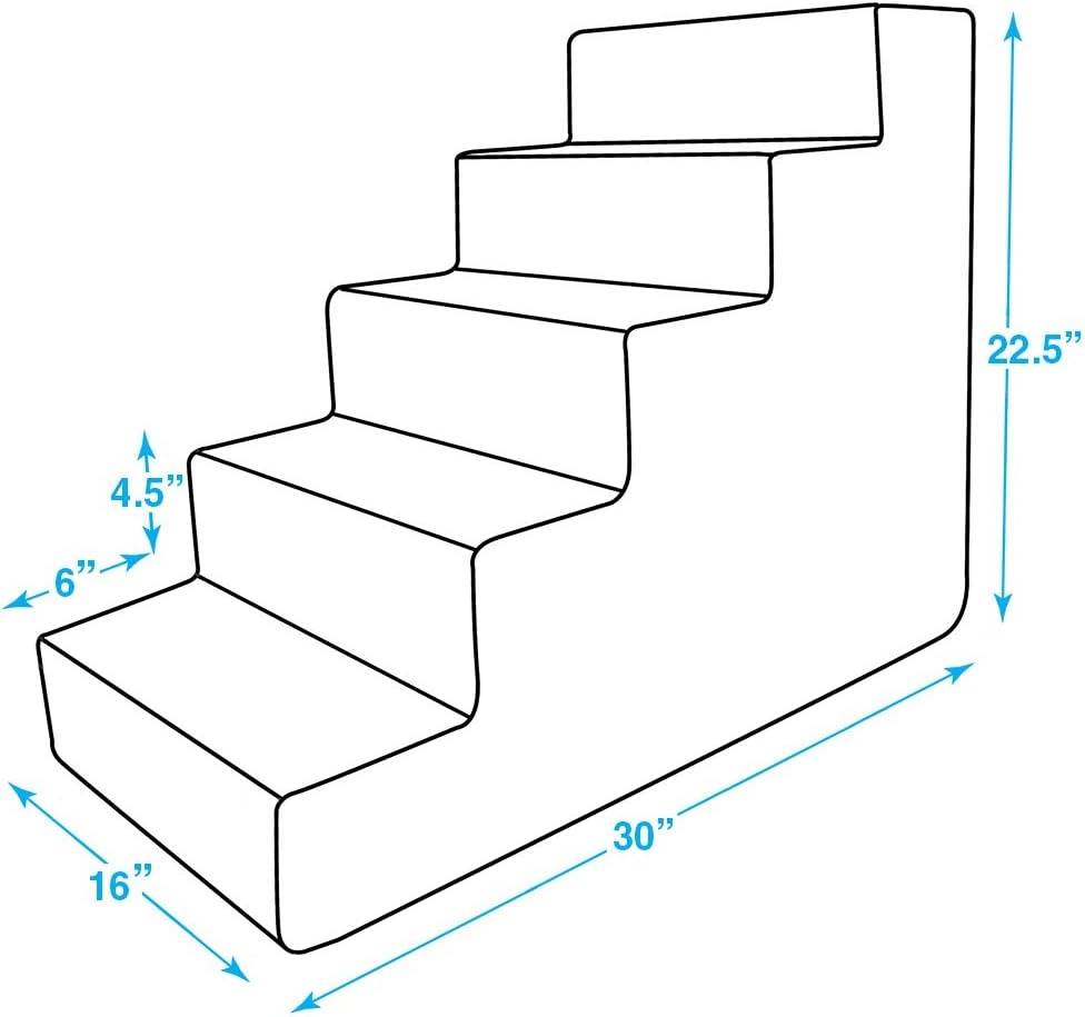 image:imageBest Pet Supplies Dog Stairs amp Steps Foam Steps for Small Dogs amp Cats NonSlip Indoor Balanced Pet Step Support Dog Ramp No Assembly Gray 5Step 225inch HeightGray