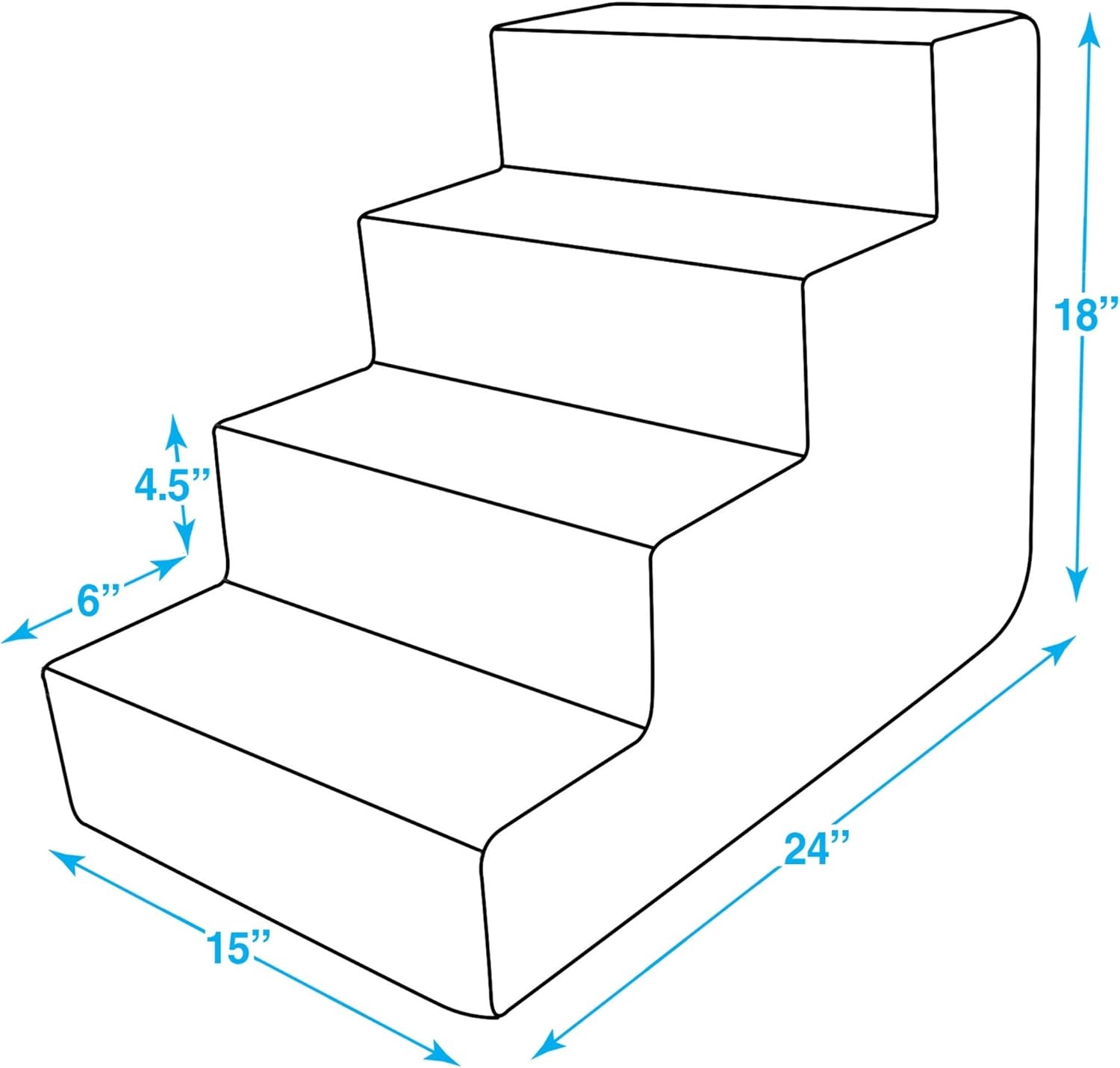 image:imageBest Pet Supplies Dog Stairs amp Steps Foam Steps for Small Dogs amp Cats NonSlip Indoor Balanced Pet Step Support Dog Ramp No Assembly Gray 5Step 225inch HeightLambswool