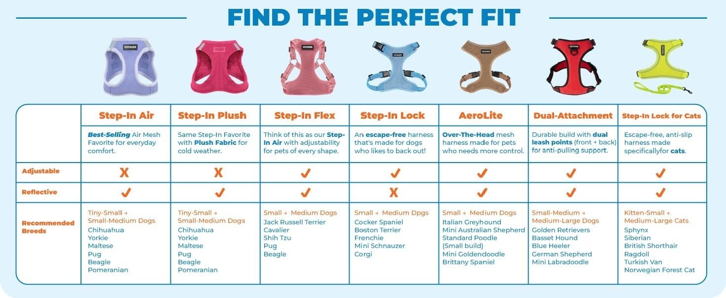image:imageBest Pet Supplies Voyager Adjustable Stepin Flex Breathable Mesh Dog Harness for Small Medium Large Dogs Leash Set Army Base SHarness Lavender