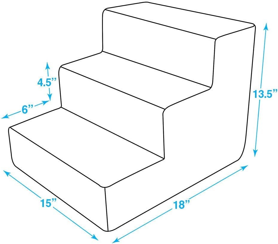 image:imageBest Pet Supplies Dog Stairs amp Steps Foam Steps for Small Dogs amp Cats NonSlip Indoor Balanced Pet Step Support Dog Ramp No Assembly Pale Teal 3Step 135inch HeightLambswool
