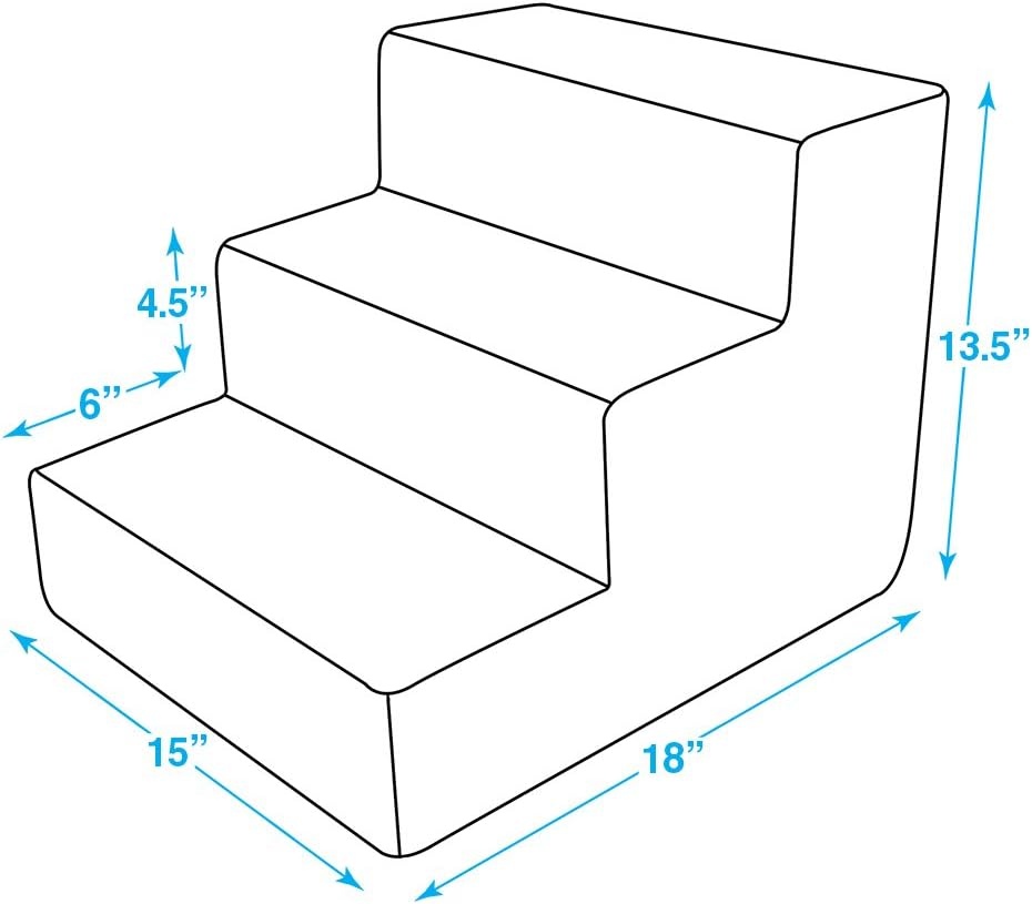 image:imageBest Pet Supplies Dog Stairs amp Steps Foam Steps for Small Dogs amp Cats NonSlip Indoor Balanced Pet Step Support Dog Ramp No Assembly Pale Teal 3Step 135inch HeightDark Gray Linen
